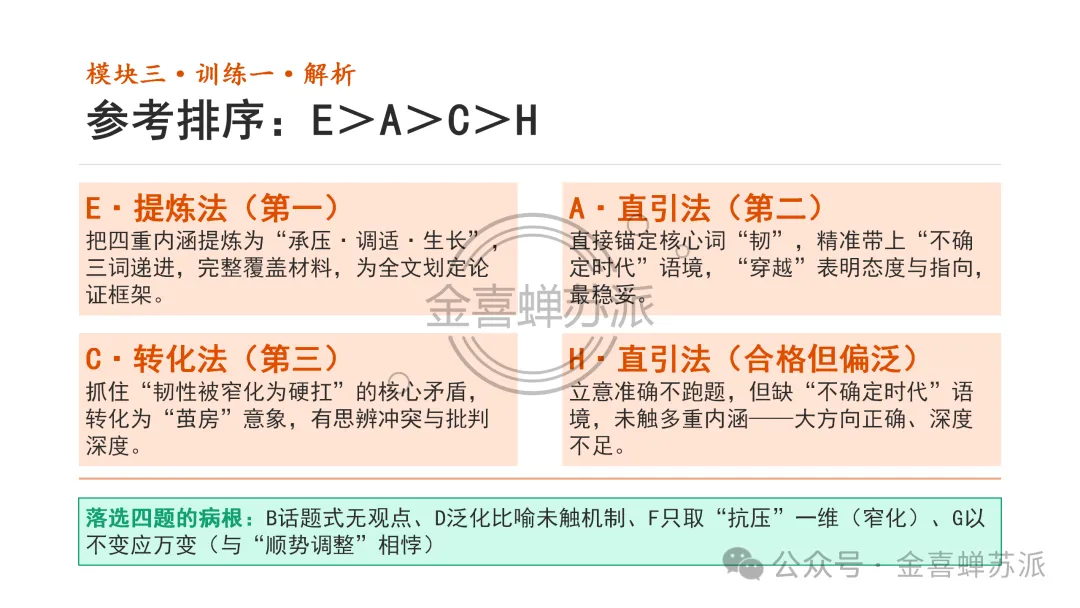 高考作文写作全流程训练——席琳·迪翁,她做到了!(学生版+教师版+课件版+补充资料)-第13张图片-四季读书网