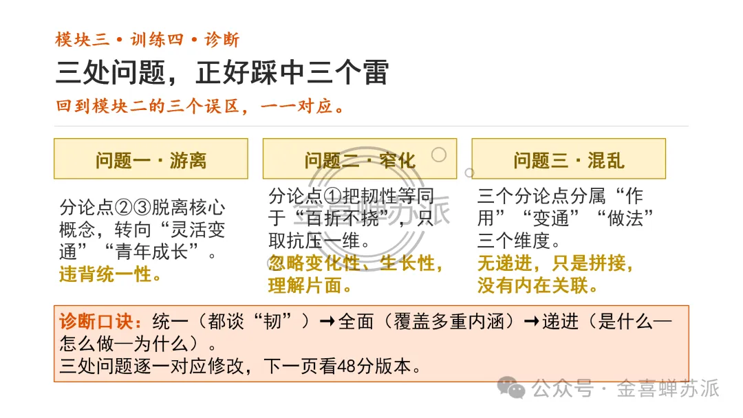 高考作文写作全流程训练——席琳·迪翁,她做到了!(学生版+教师版+课件版+补充资料)-第19张图片-四季读书网