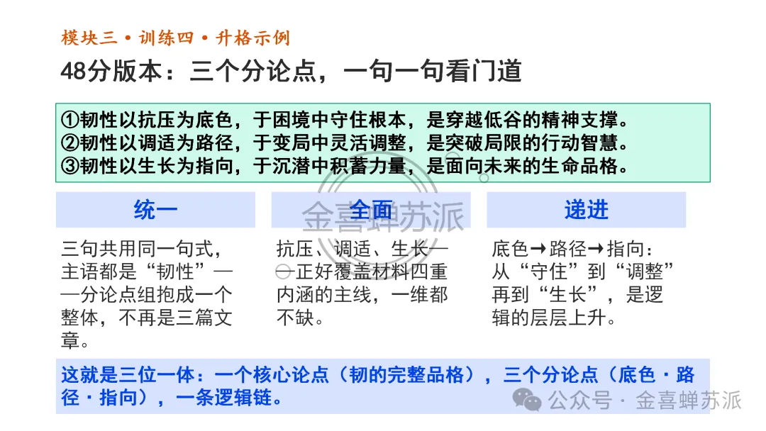 高考作文写作全流程训练——席琳·迪翁,她做到了!(学生版+教师版+课件版+补充资料)-第20张图片-四季读书网