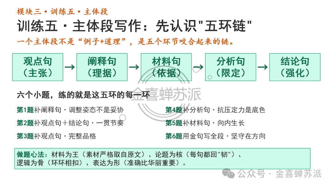 高考作文写作全流程训练——席琳·迪翁,她做到了!(学生版+教师版+课件版+补充资料)-第21张图片-四季读书网
