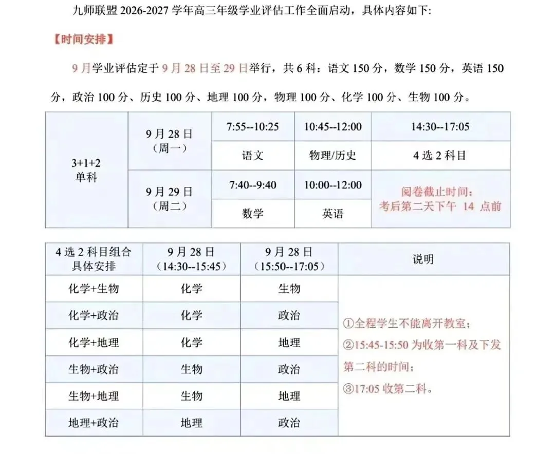 最新试卷+答案!9月28日九师联盟(安徽黑龙江江西河南等地)2027届高三质量检测-第2张图片-四季读书网