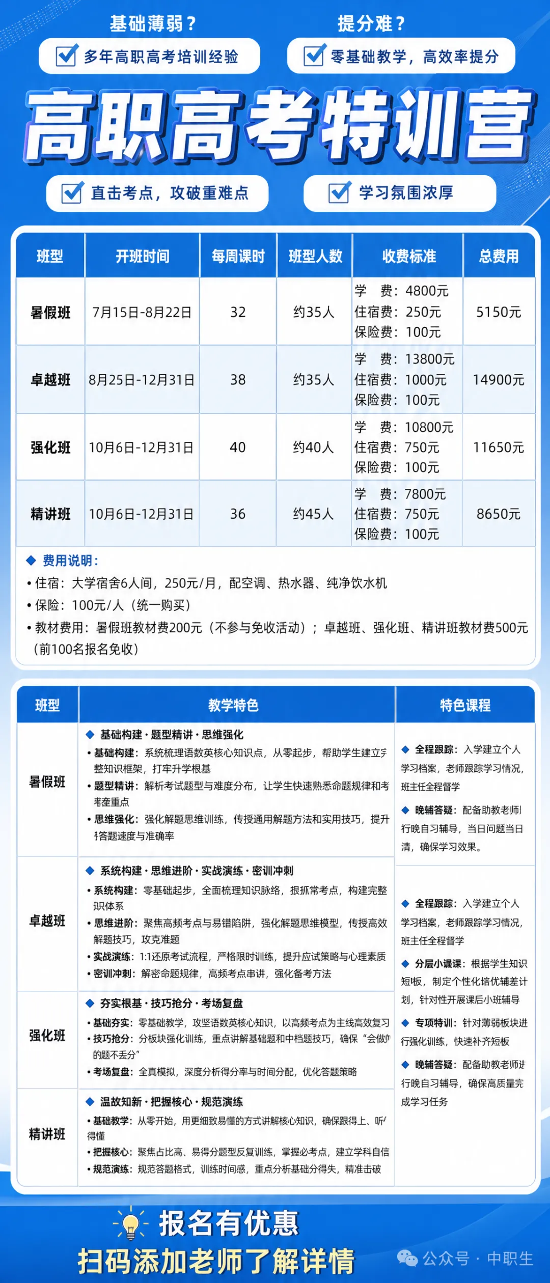 2027广东3+证书高考报名指南,中职生请收藏!-第27张图片-四季读书网