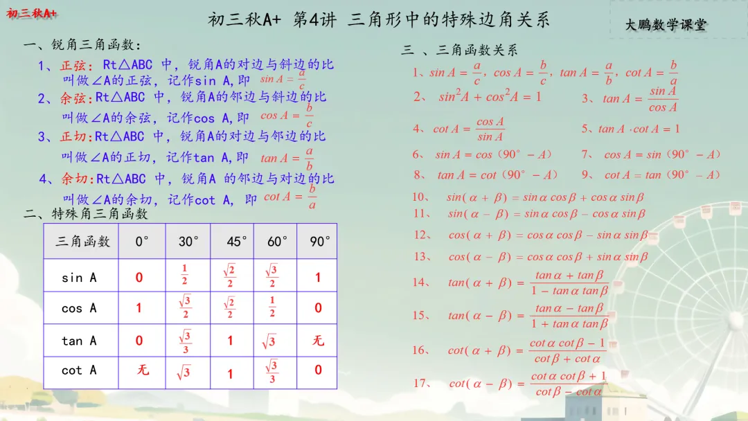 【初三秋A+】第4讲 三角形中的特殊边角关系-第1张图片-四季读书网