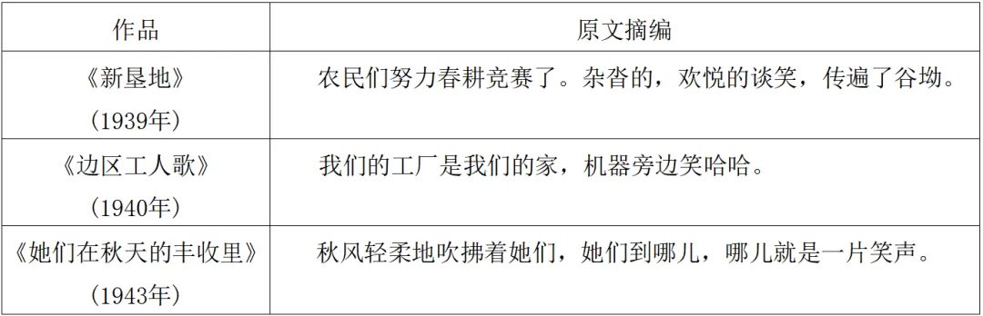 2026年高考历史甘肃卷真题-第1张图片-四季读书网