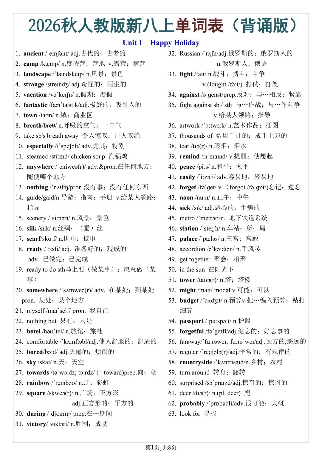 2026年新人教版初二八年级上册英语单词表默写单(背诵版带音标+英汉互译默写表)可打印-第3张图片-四季读书网 2026年新人教版初二八年级上册英语单词表默写单(背诵版带音标+英汉互译默写表)可打印-第3张图片-四季读书网