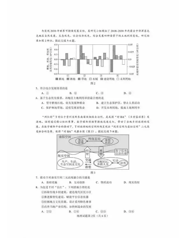 2026年海南省高考地理试题及参考答案-第4张图片-四季读书网 2026年海南省高考地理试题及参考答案-第4张图片-四季读书网