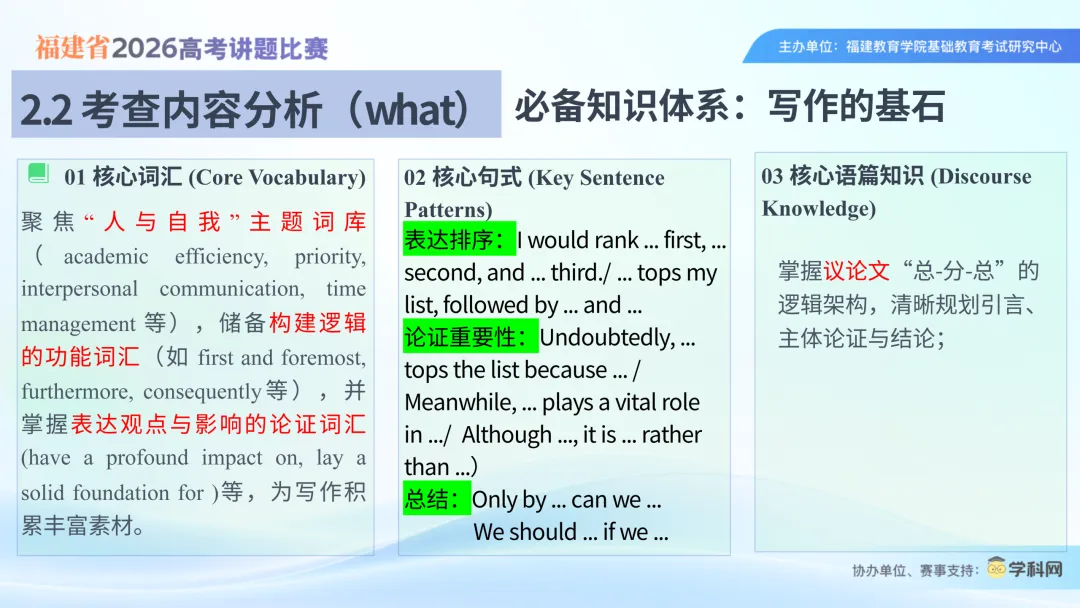 2026届高考英语全国Ⅰ卷应用文写作-2026福建省高考讲题比赛课件-第8张图片-四季读书网