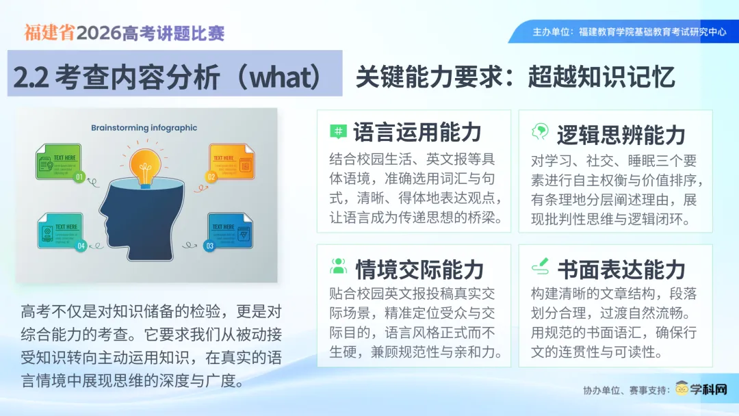 2026届高考英语全国Ⅰ卷应用文写作-2026福建省高考讲题比赛课件-第9张图片-四季读书网