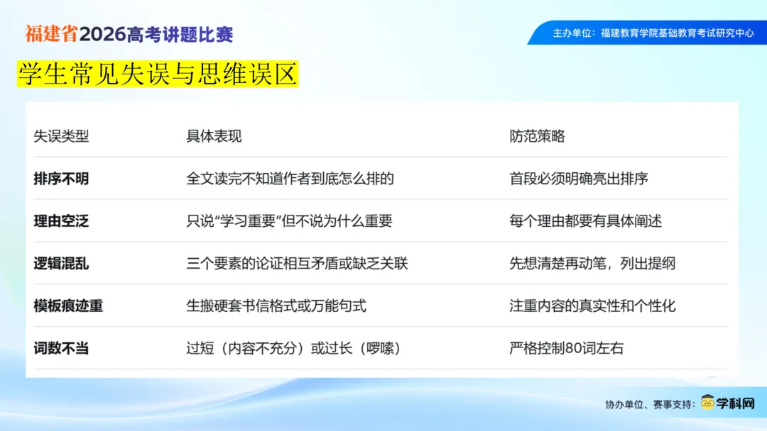 2026届高考英语全国Ⅰ卷应用文写作-2026福建省高考讲题比赛课件-第17张图片-四季读书网