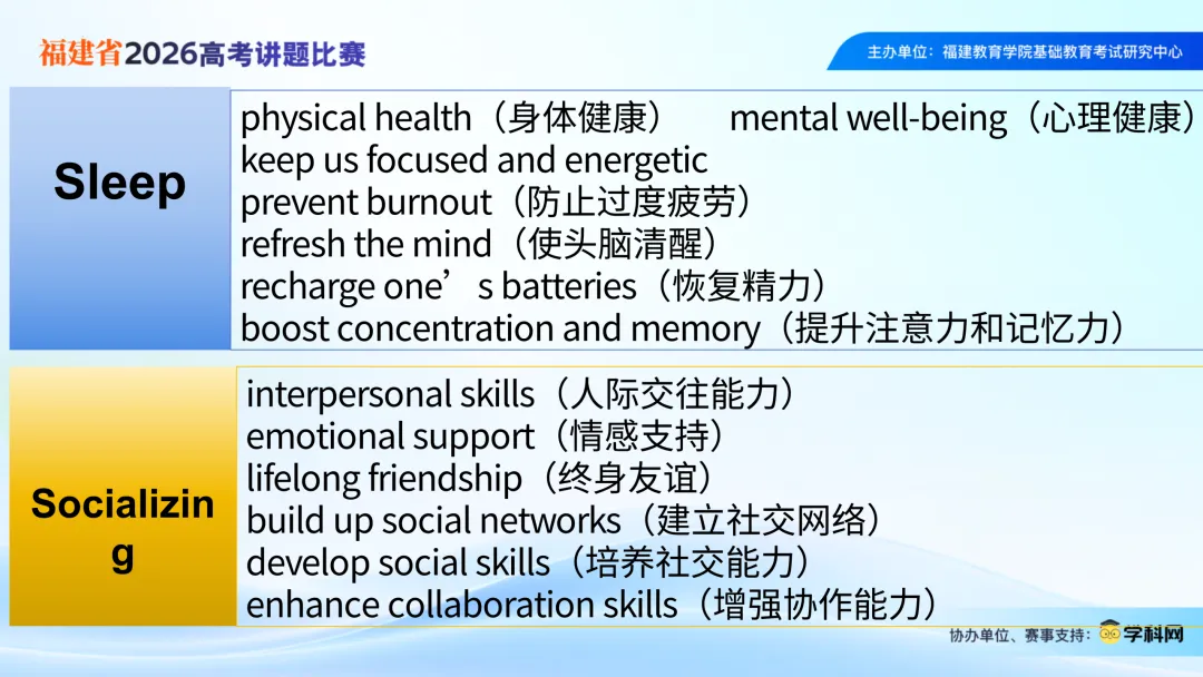 2026届高考英语全国Ⅰ卷应用文写作-2026福建省高考讲题比赛课件-第21张图片-四季读书网