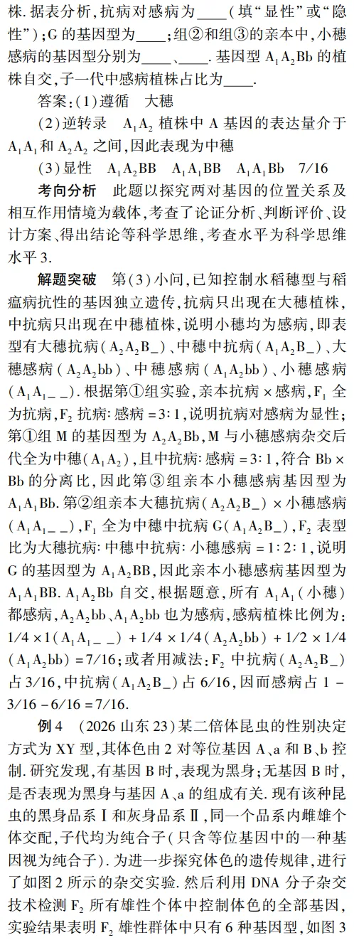 例析考查科学思维的2026年高考生物真题的解题突破-第12张图片-四季读书网 例析考查科学思维的2026年高考生物真题的解题突破-第12张图片-四季读书网