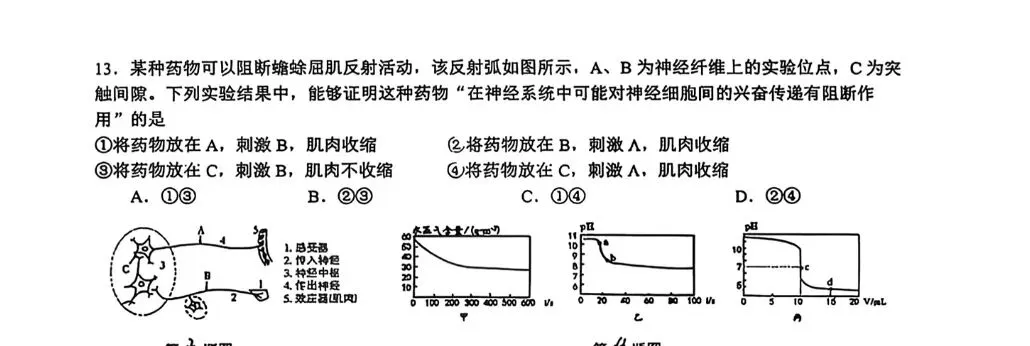育才初三月考翻车刷屏!尖子生也丢10多分,九上科学到底难在哪?-第7张图片-四季读书网