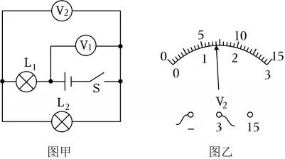 串联电路中电压表测量电压易错点举例 |初三物理电学学习思路分享-第4张图片-四季读书网 串联电路中电压表测量电压易错点举例 |初三物理电学学习思路分享-第4张图片-四季读书网