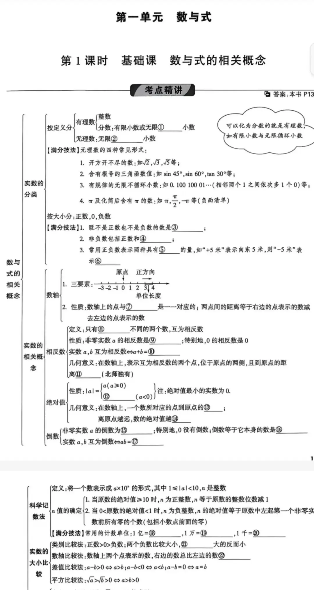 淘到一套万维小中高真题,免费了免费了-第4张图片-四季读书网