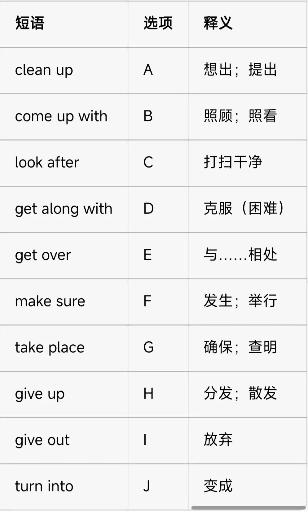 中考英语高频动词专项突破卷-第1张图片-四季读书网