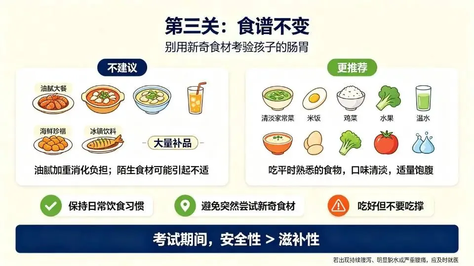 高考决胜期|比起大补,考生的肠胃安稳更重要!-第4张图片-四季读书网