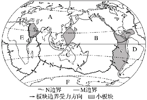 2027届高考地理一轮复习精讲精练第15讲 构造地貌的形成-第19张图片-四季读书网 2027届高考地理一轮复习精讲精练第15讲 构造地貌的形成-第19张图片-四季读书网