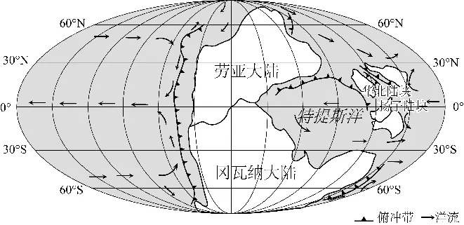 2027届高考地理一轮复习精讲精练第15讲 构造地貌的形成-第43张图片-四季读书网 2027届高考地理一轮复习精讲精练第15讲 构造地貌的形成-第43张图片-四季读书网