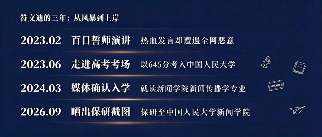 曾被网暴的高考誓师女孩符文迪,成功保研人大-第2张图片-四季读书网