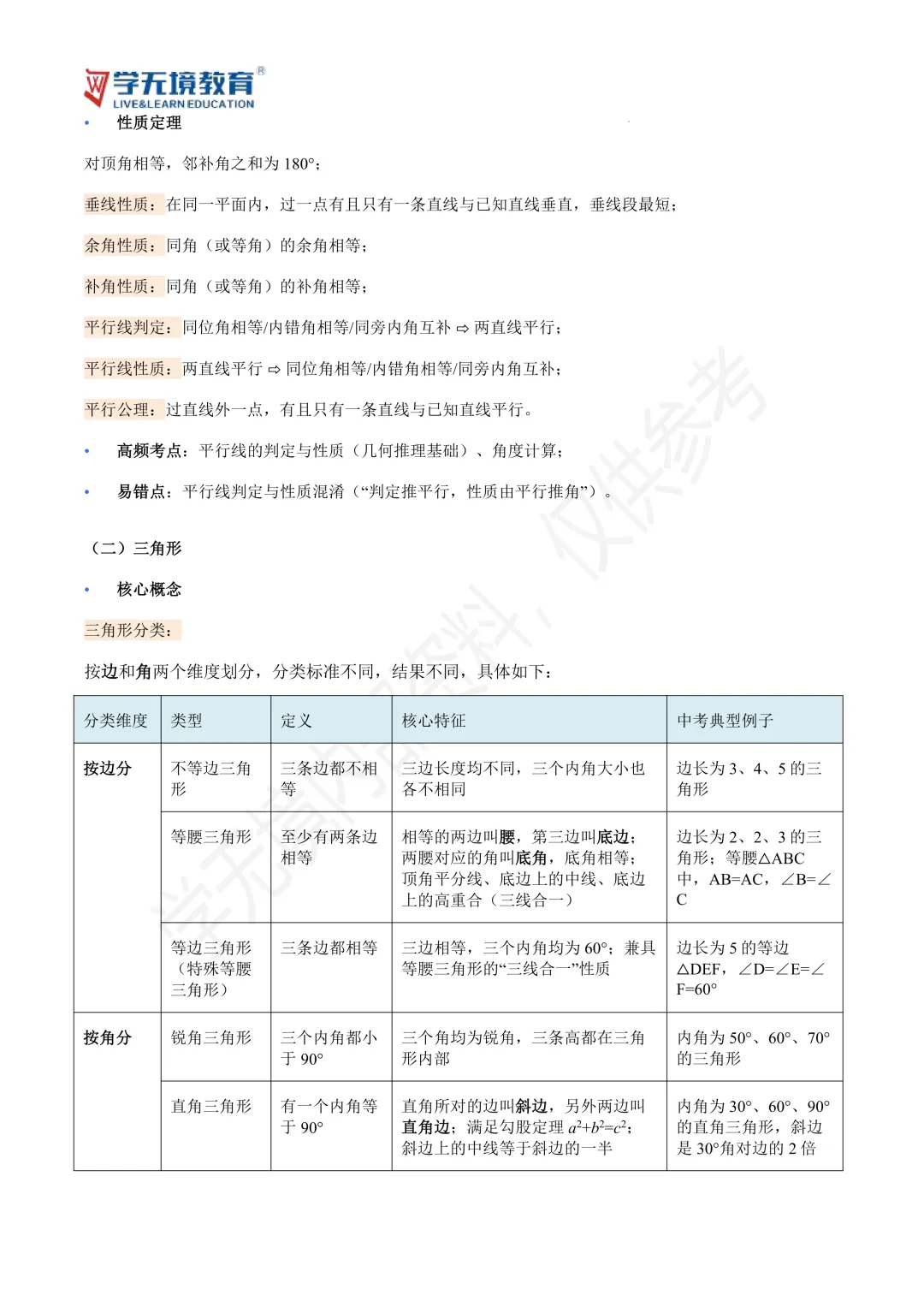 初三提分必看|中考数学核心基础知识汇总-第6张图片-四季读书网