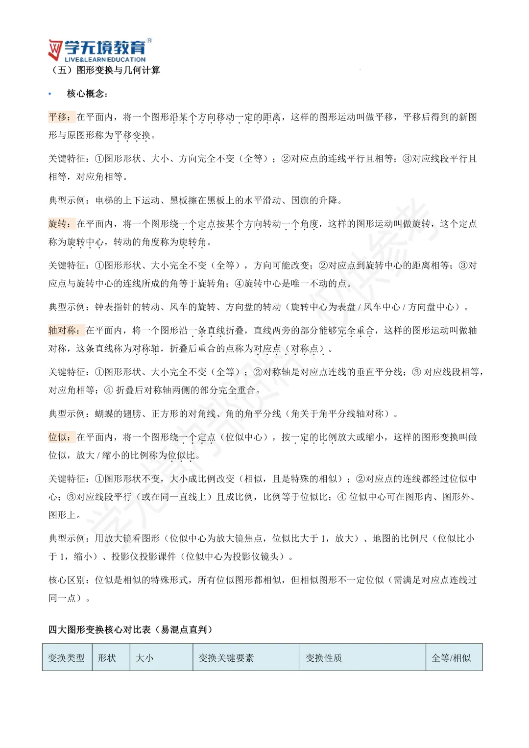 初三提分必看|中考数学核心基础知识汇总-第11张图片-四季读书网