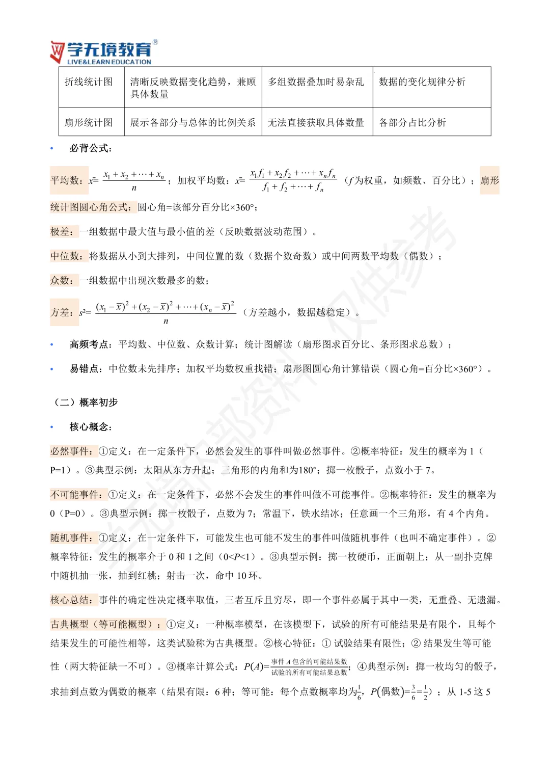 初三提分必看|中考数学核心基础知识汇总-第15张图片-四季读书网