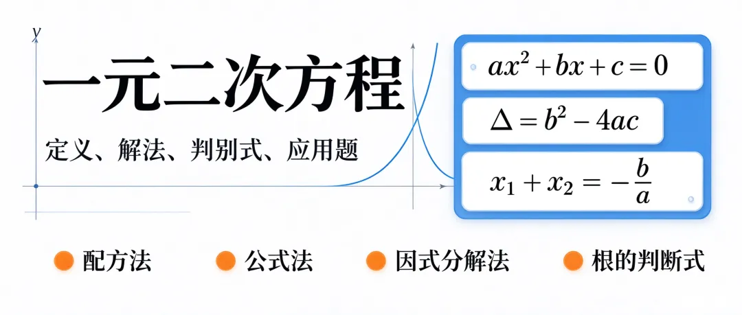 干货||初三开学第一个月,一元二次方程+二次函数,孩子最容易栽跟头的地方-第3张图片-四季读书网