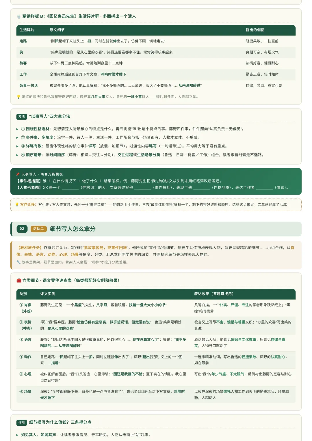 初一初二语文拉开差距的,从来不是天赋,是这3个习惯-第6张图片-四季读书网