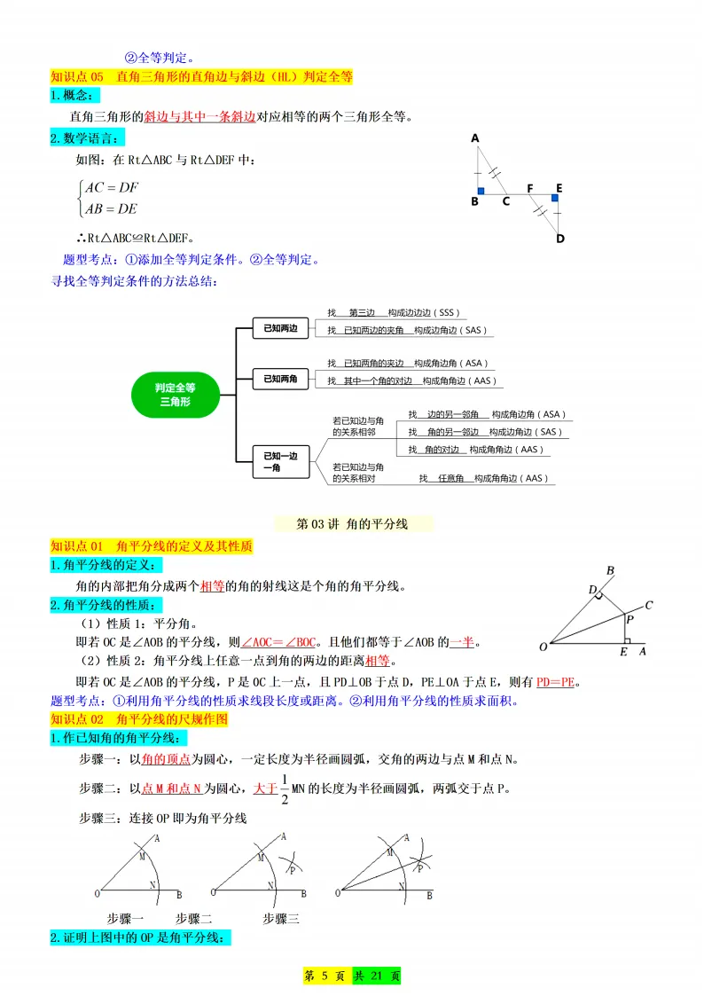 新版初二数学上册:《全册知识点总结》-第7张图片-四季读书网