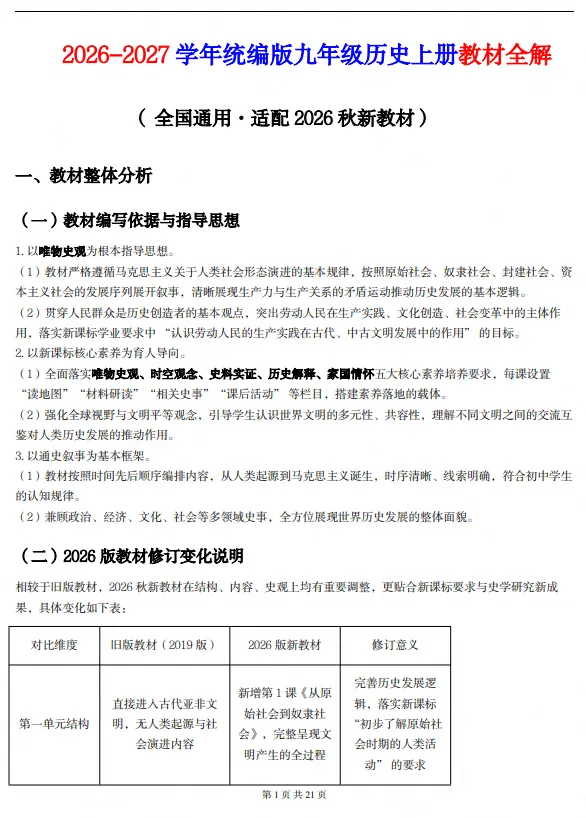 2026秋 中考历史知识点总结 核心考点-第2张图片-四季读书网