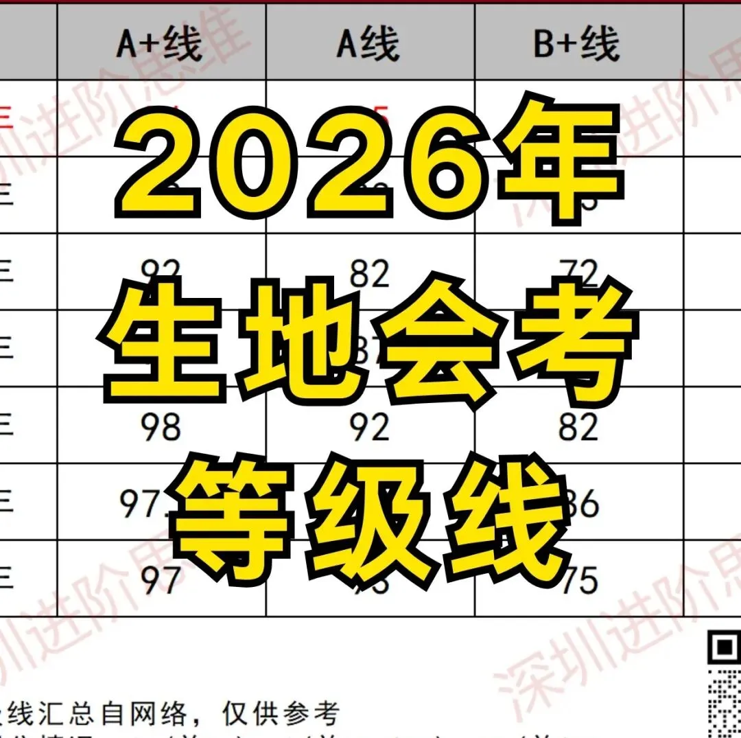 新初三进!深圳公办高中宿舍环境大盘点(下)!-第69张图片-四季读书网