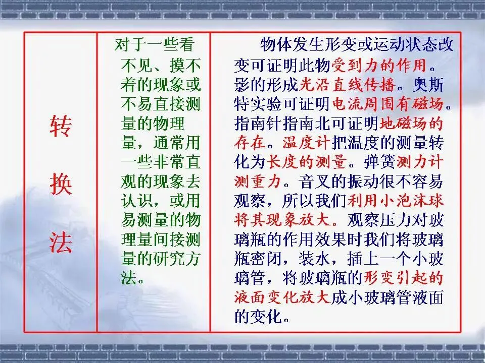 物理中考基础知识及重要考点-第6张图片-四季读书网