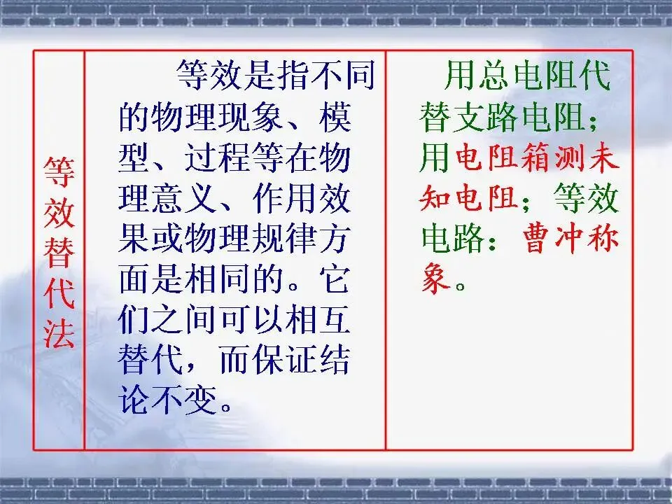 物理中考基础知识及重要考点-第7张图片-四季读书网
