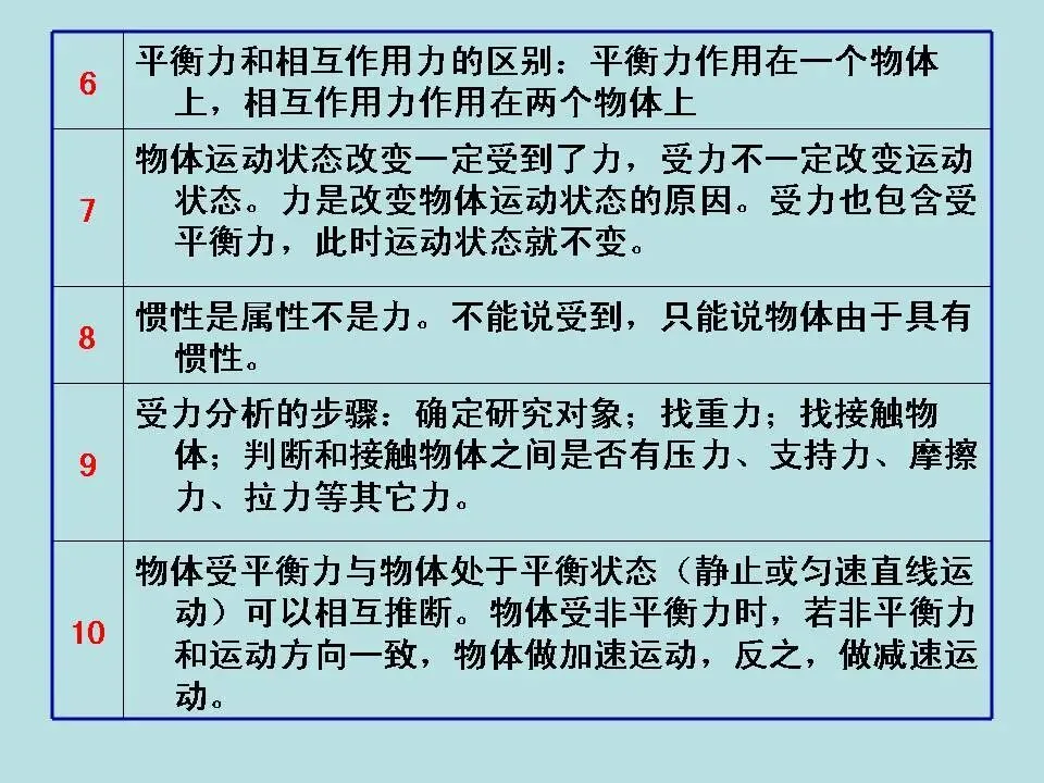 物理中考基础知识及重要考点-第63张图片-四季读书网