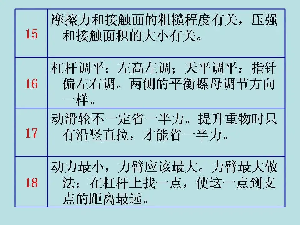 物理中考基础知识及重要考点-第65张图片-四季读书网