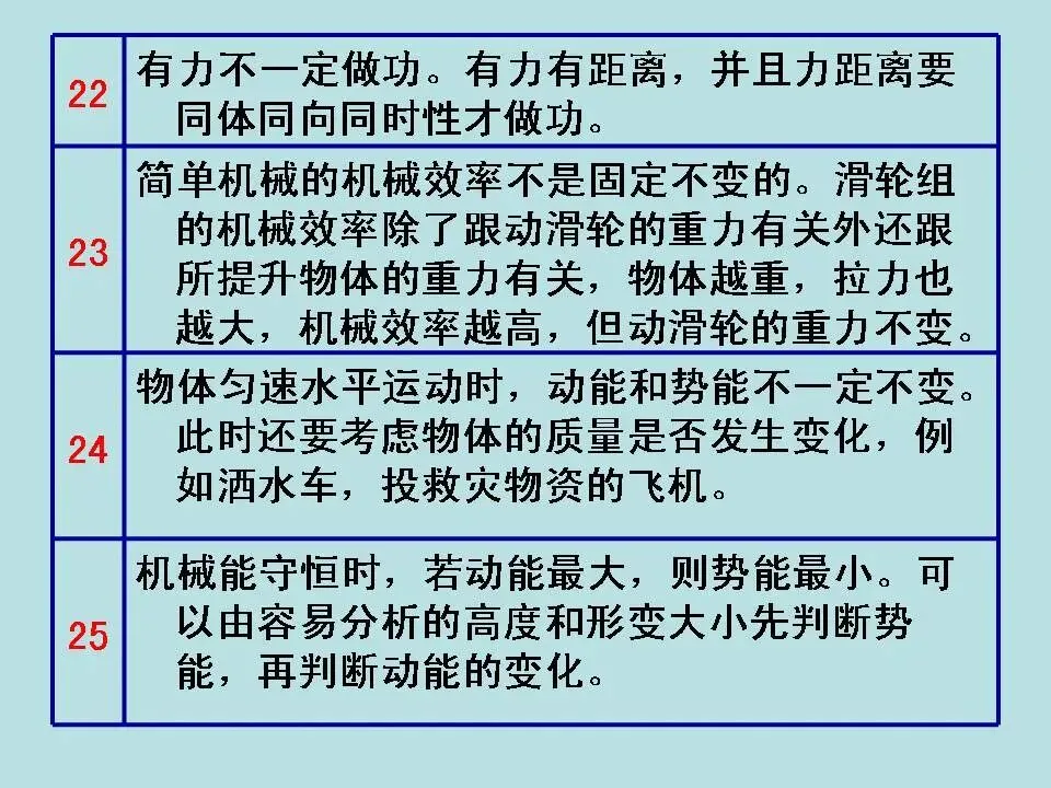 物理中考基础知识及重要考点-第67张图片-四季读书网