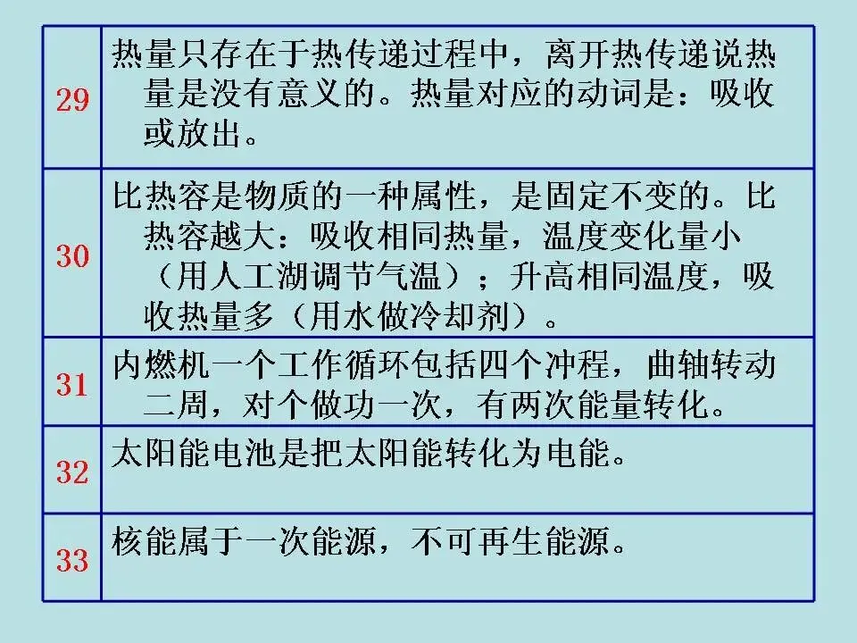 物理中考基础知识及重要考点-第69张图片-四季读书网