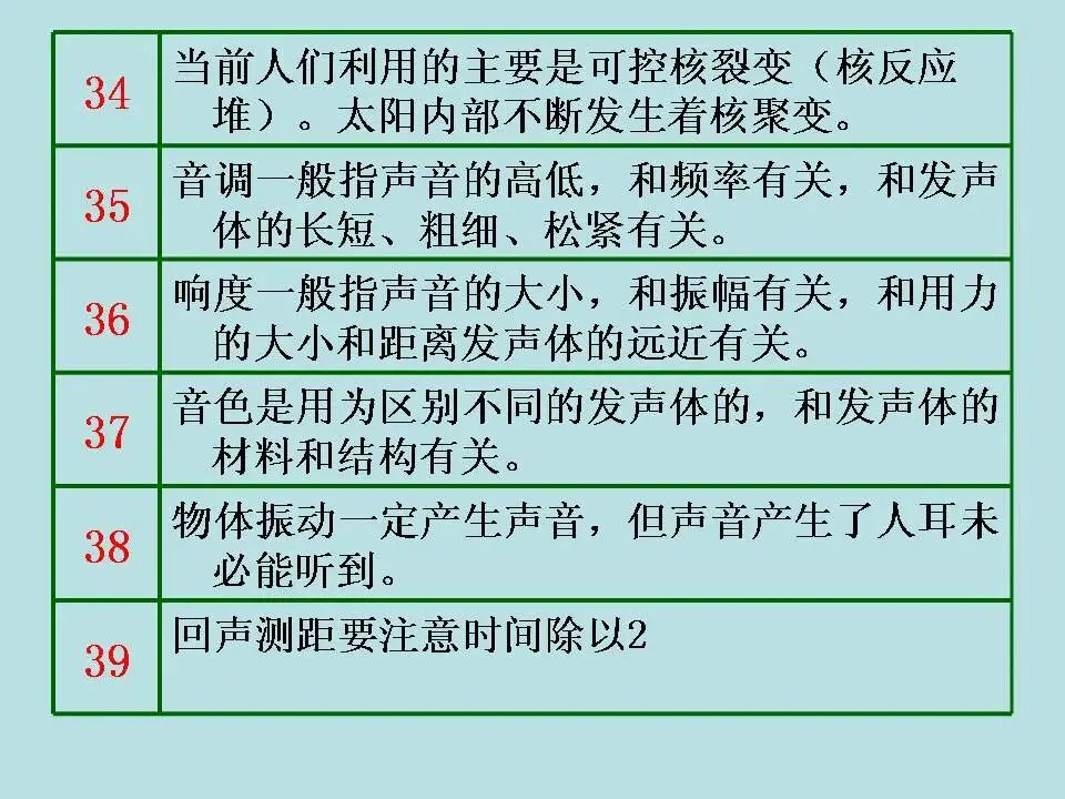 物理中考基础知识及重要考点-第70张图片-四季读书网