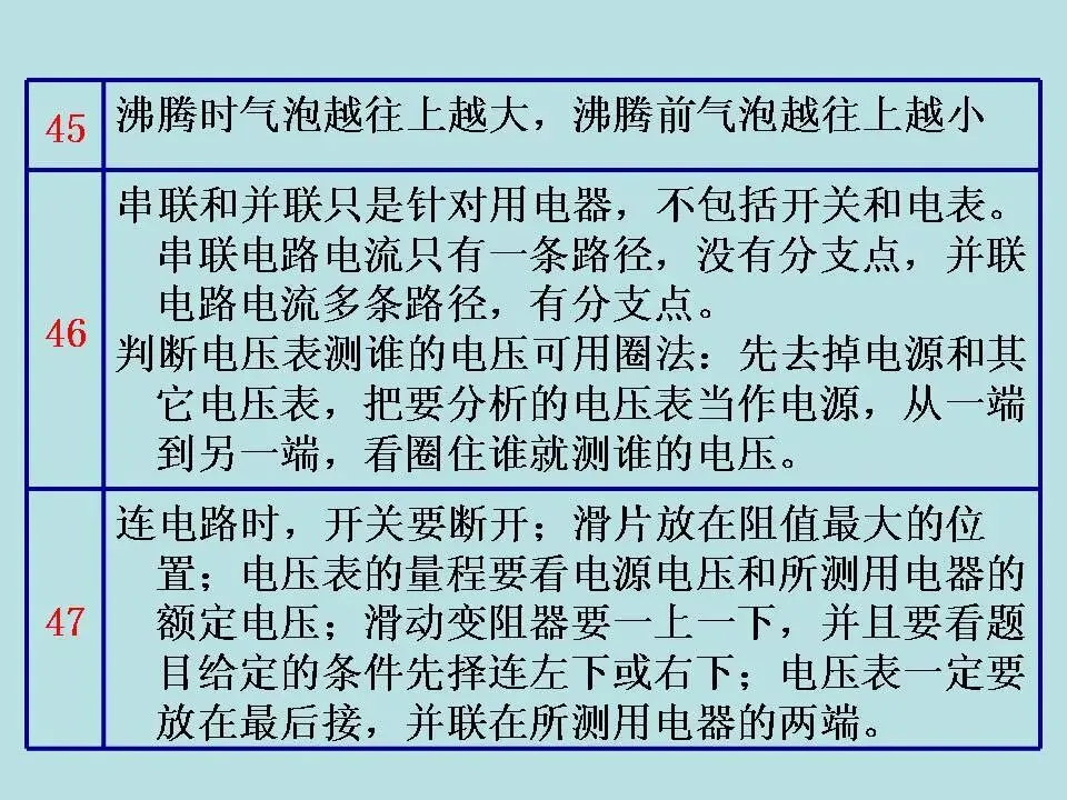 物理中考基础知识及重要考点-第72张图片-四季读书网