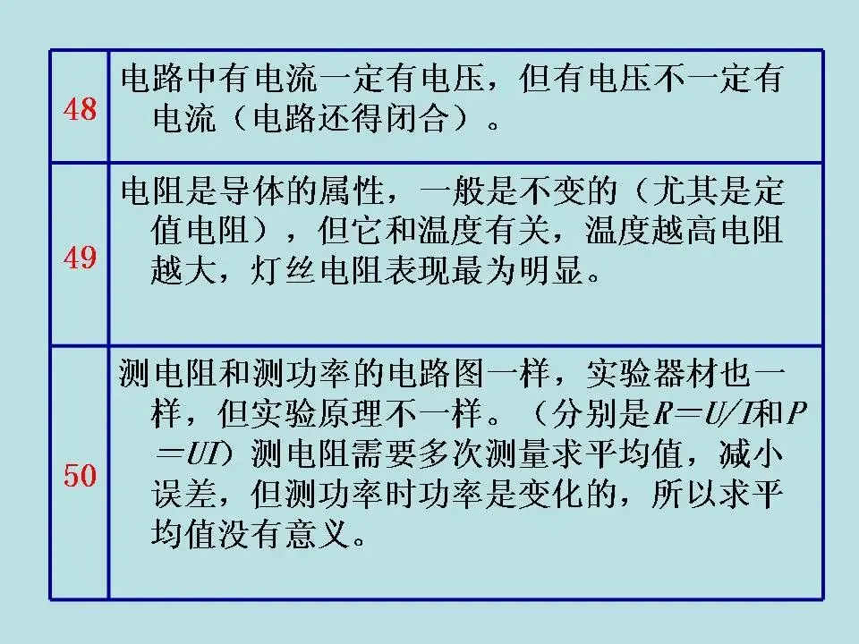 物理中考基础知识及重要考点-第73张图片-四季读书网