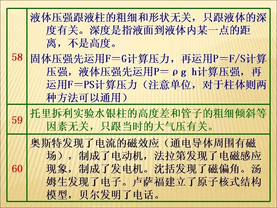 物理中考基础知识及重要考点-第76张图片-四季读书网