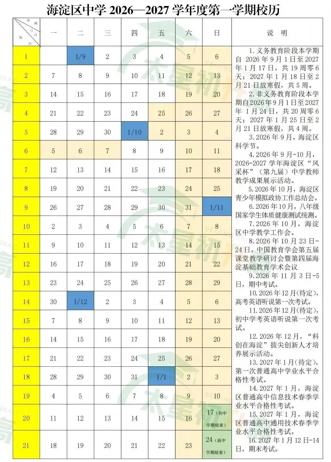 节后开考!今年期中考含金量猛增!附试卷下载入口-第3张图片-四季读书网