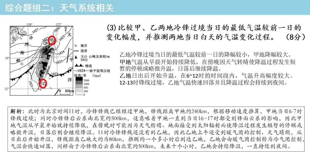 2026年广西高考地理官方答案来了,题目难度直逼山东,网传答案系伪造!-第5张图片-四季读书网 2026年广西高考地理官方答案来了,题目难度直逼山东,网传答案系伪造!-第5张图片-四季读书网