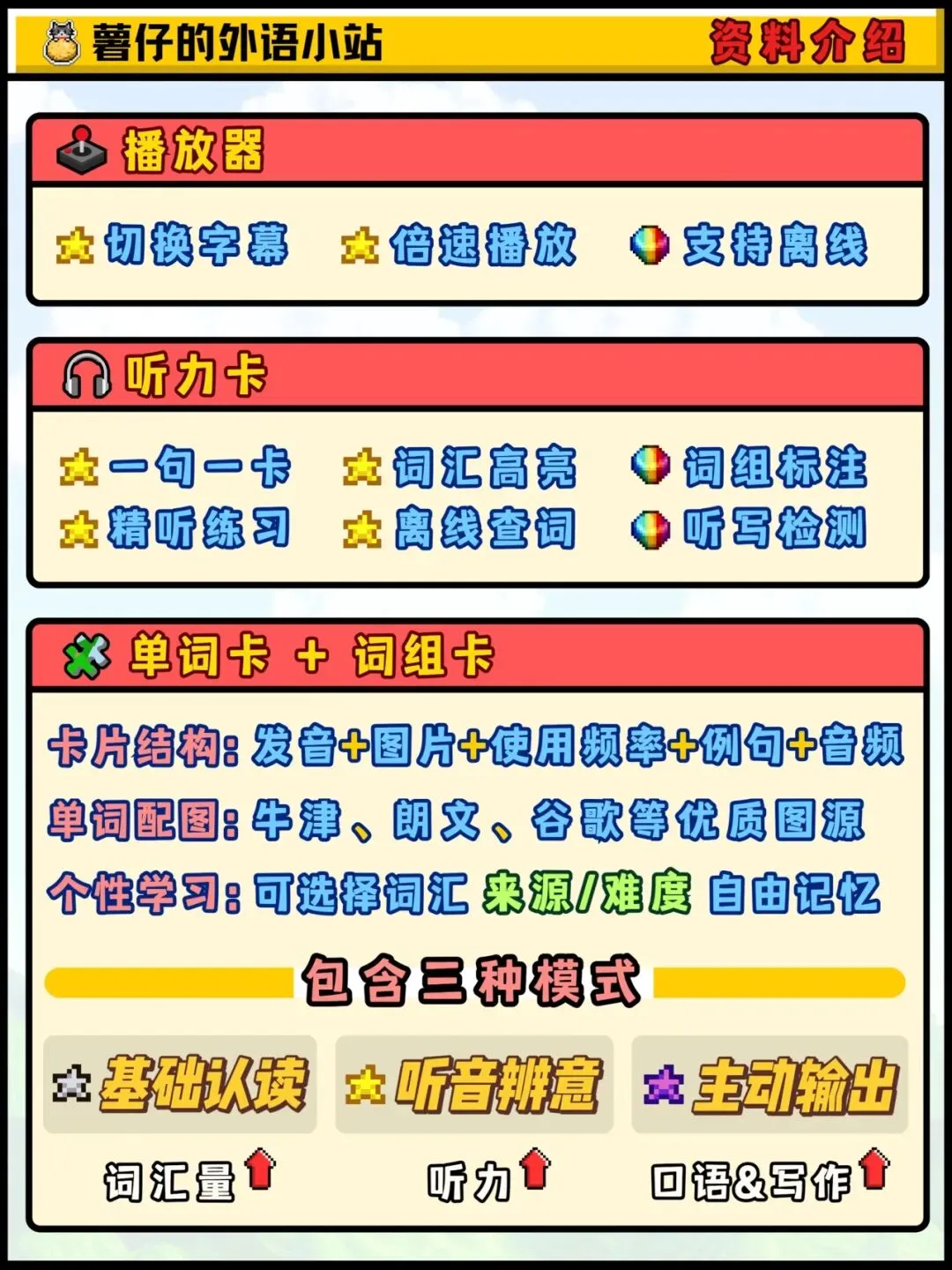 【 四级真题听力|近十年汇总 CET4 】|单词+词组|听写检测-逐句精听|Anki 闪卡|尚雯婕英语学习法|四六级-第23张图片-四季读书网