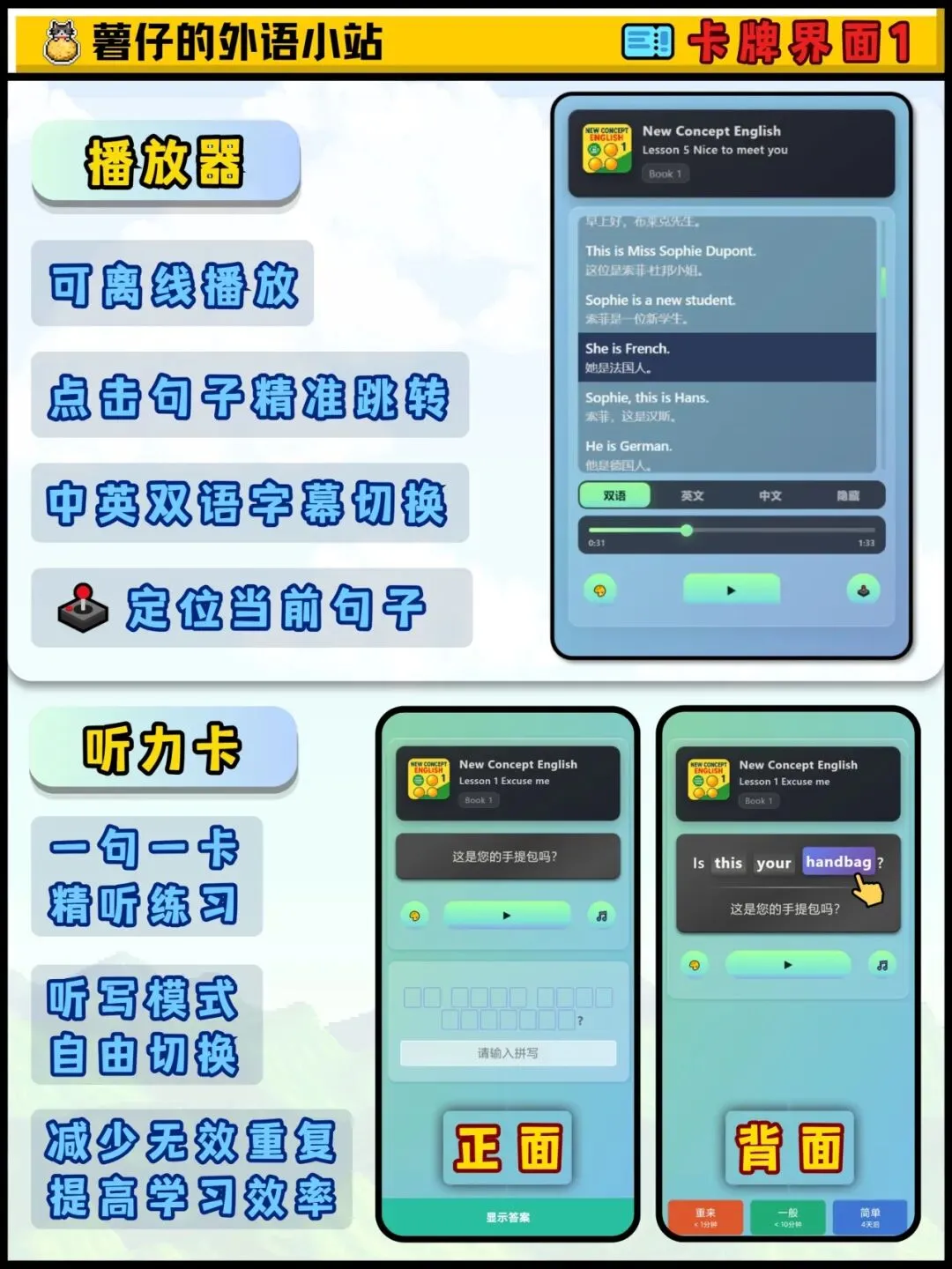 【 四级真题听力|近十年汇总 CET4 】|单词+词组|听写检测-逐句精听|Anki 闪卡|尚雯婕英语学习法|四六级-第24张图片-四季读书网