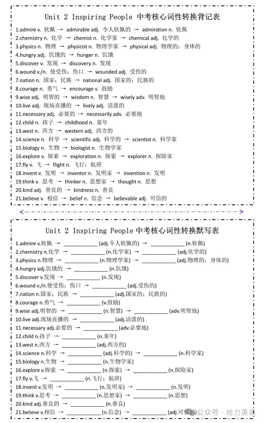 九年级上册各单元中考核心词性转换背记默写表-第3张图片-四季读书网