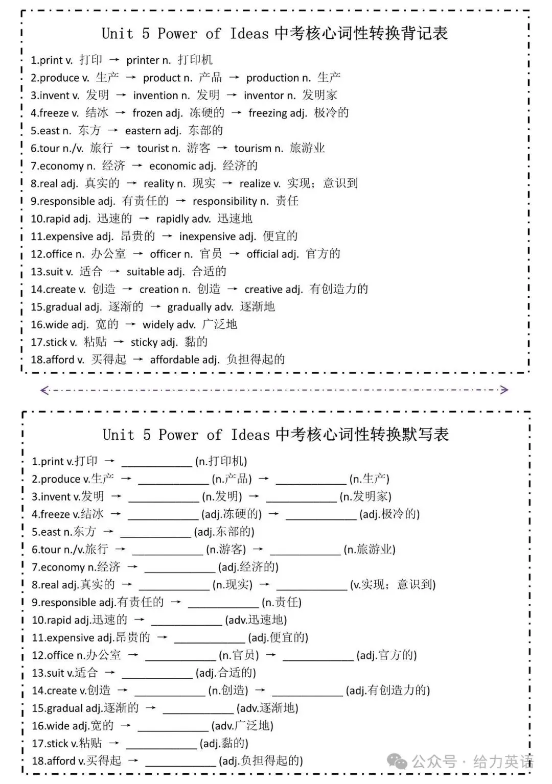 九年级上册各单元中考核心词性转换背记默写表-第6张图片-四季读书网