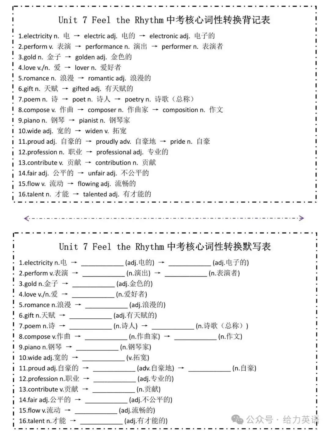 九年级上册各单元中考核心词性转换背记默写表-第8张图片-四季读书网