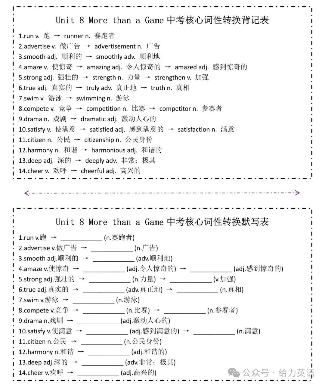 九年级上册各单元中考核心词性转换背记默写表-第9张图片-四季读书网
