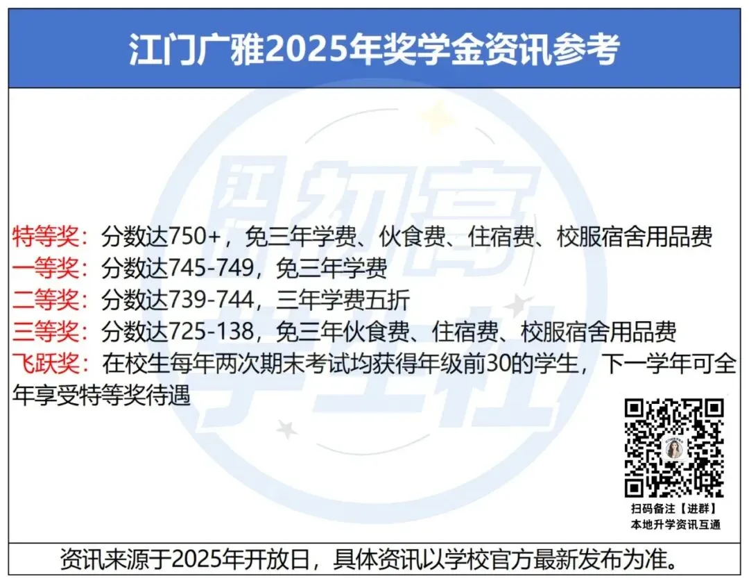 初三升学注意:恩实、名冠、广雅初升高开放日最新消息!内含预报名通道→-第11张图片-四季读书网 初三升学注意:恩实、名冠、广雅初升高开放日最新消息!内含预报名通道→-第11张图片-四季读书网